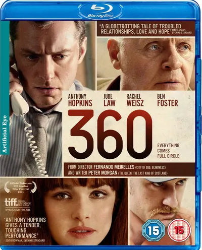 Póster de 360. Juego de destinos