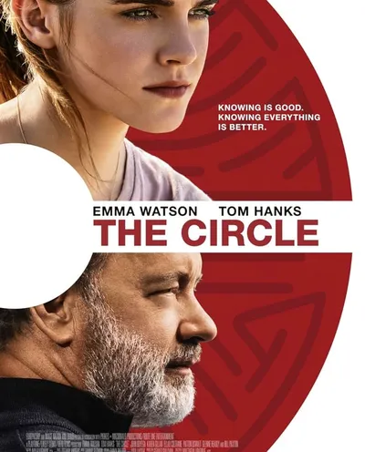 Póster de El círculo