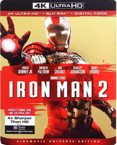Póster de Iron Man 2