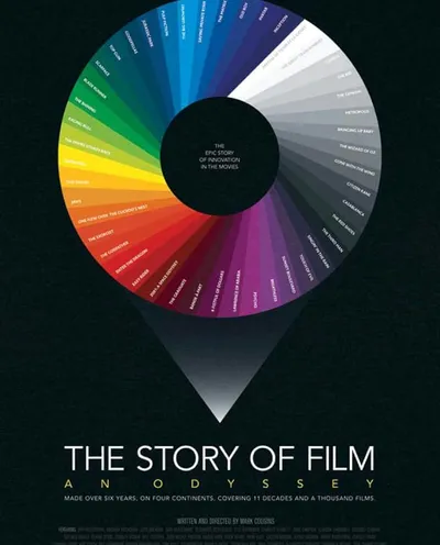Póster de La historia del cine: Una odisea