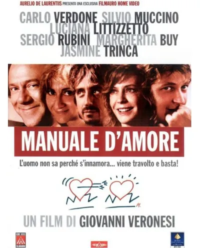 Póster de Manuale d'amore